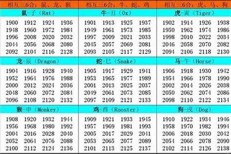 2015 羊 五行|2015年属羊是什么命，15年出生五行属什么